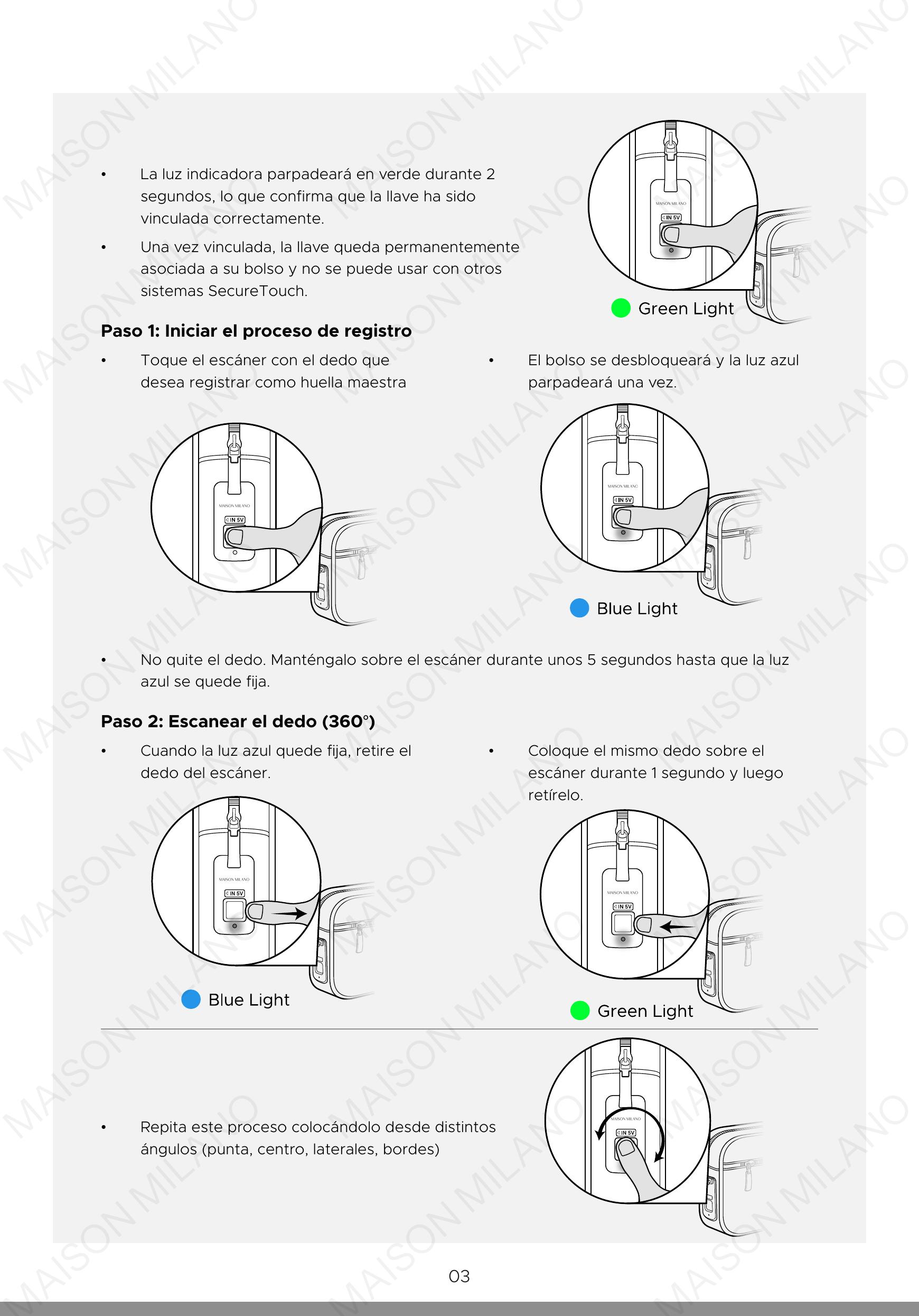 Página del manual
