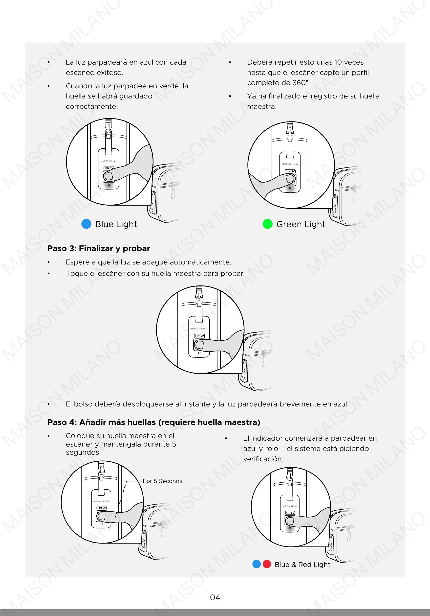 Página del manual