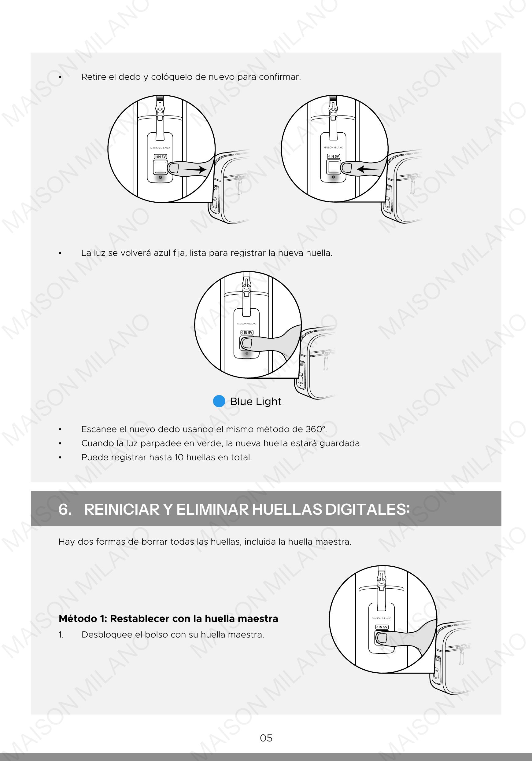 Página del manual